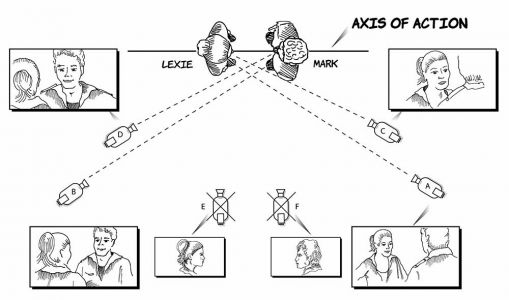 Decoupage Diagram from Television.