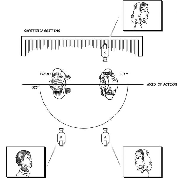 File:Fig09-05 180 Degree.jpg